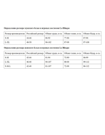 Трусики La Blinque LB363